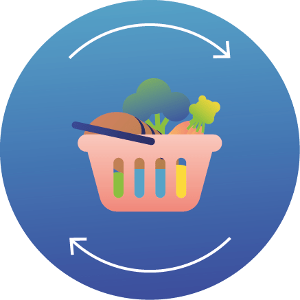 Boite à outils - Courses durables