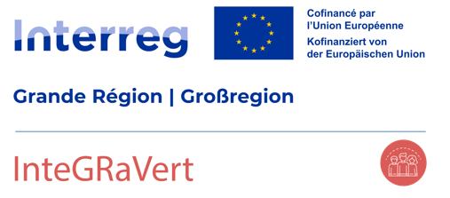 Interreg integravert
